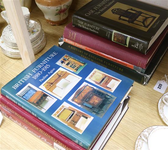 Furniture History Reference Books, including Percy MacQuoid, Jourdain, Regency Furniture, etc. (7)